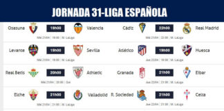 Partidos Jornada 31 Liga Española 2021 | Horarios y Clasificación Partidos Jornada 31 Liga Española 2021