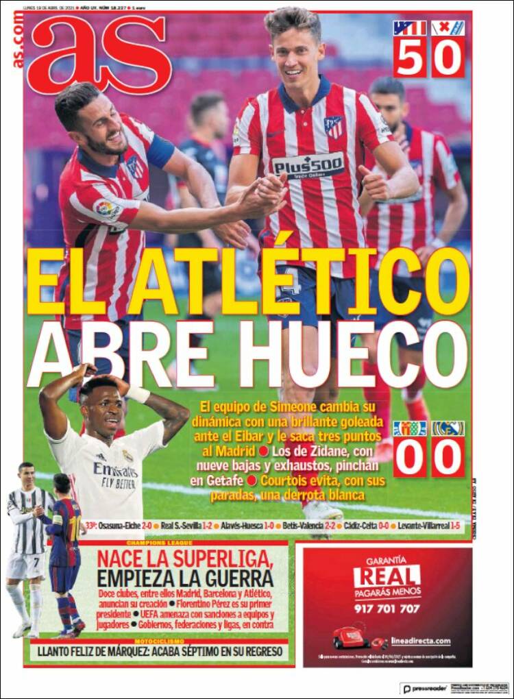 Portadas Diarios Deportivos Lunes 19/4/2021