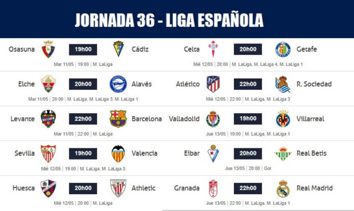 Partidos Jornada 36 Liga Española 2021 Partidos Jornada 36 Liga Española 2021