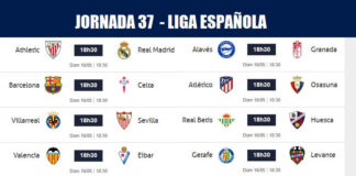 Partidos Jornada 37 Liga Española 2021 | Horarios y Clasificación Partidos Jornada 37 Liga Española 2021