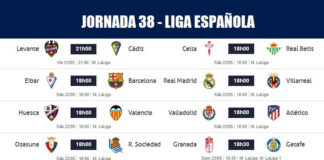 Partidos Jornada 38 Liga Española 2021 | Horarios y Clasificación Partidos Jornada 38 Liga Española 2021