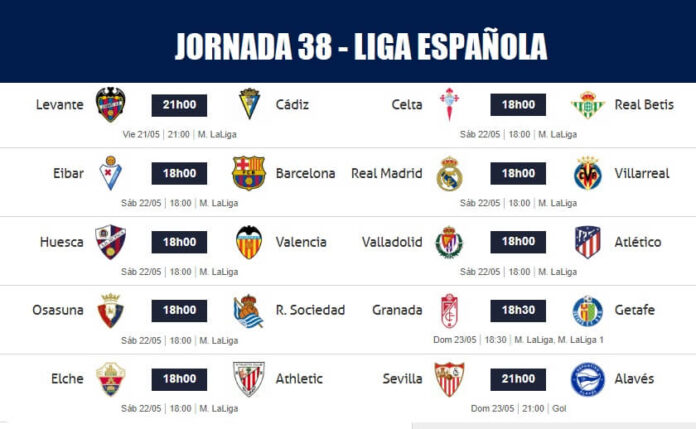 Partidos Jornada 38 Liga Española 2021