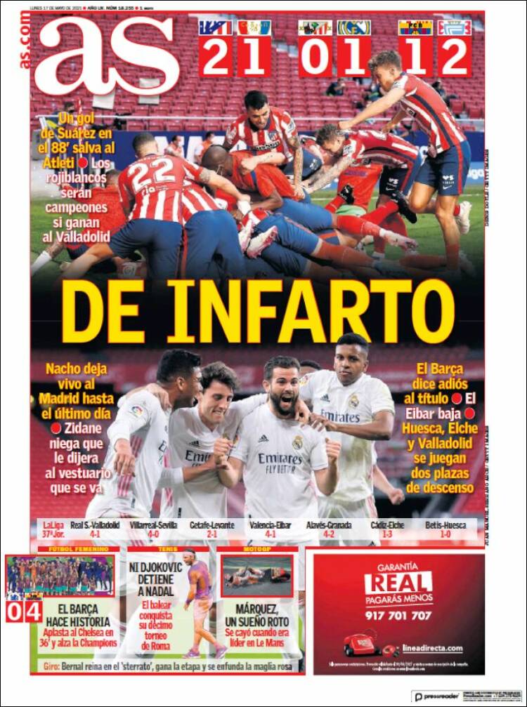 Portadas Diarios Deportivos Lunes 17/5/2021