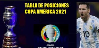 Tabla de Posiciones Copa América 2021 Tabla de Posiciones Copa América 2021