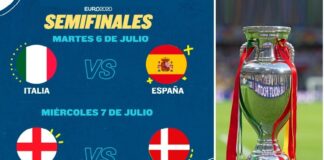 Alineaciones Semifinales Eurocopa 2021 Alineaciones Semifinales Eurocopa 2021