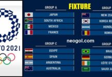 Calendario Fútbol Juegos Olímpicos Tokio 2021