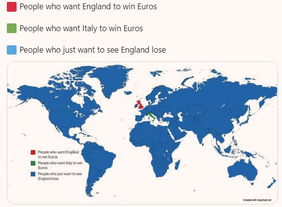 Memes Italia-Inglaterra Final Eurocopa 2021