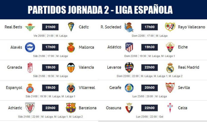 Partidos Jornada 2 Liga Española 2021-22 Partidos Jornada 2 Liga Española 2021-22