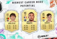 Promesas FIFA 21 Modo Carrera y Joyas Ocultas Promesas FIFA 21 Modo Carrera y Joyas Ocultas