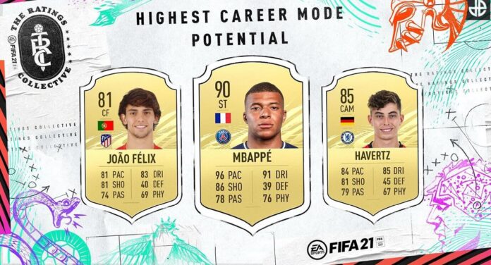 Promesas FIFA 21 Modo Carrera y Joyas Ocultas Promesas FIFA 21 Modo Carrera y Joyas Ocultas
