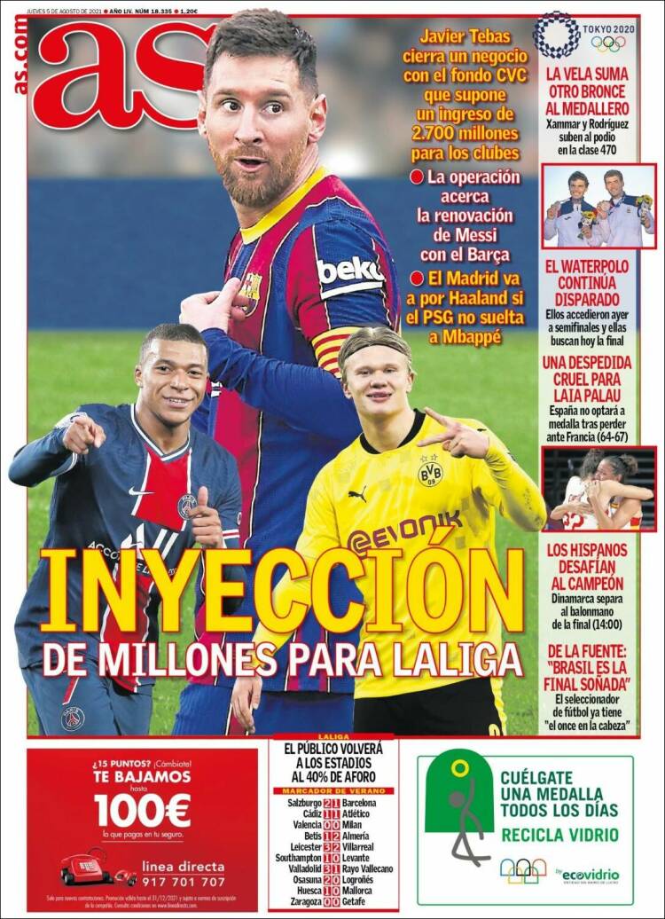 Portadas Diarios Deportivos Jueves 5/8/2021 Portadas Diarios Deportivos Jueves 5/8/2021