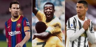 Top Scorers in Football History | Most Goals in Soccer Top Scorers in Football History
