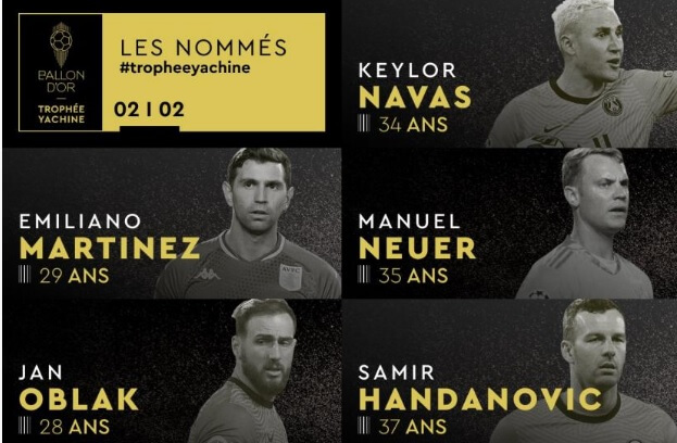 Nominados Trofeo Yachine al Mejor Portero 2021