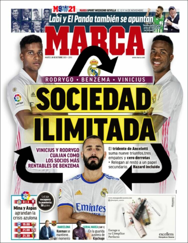 Portadas Deportivas de España 26/10/2021