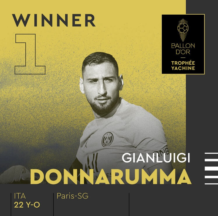 Lionel Messi Balón de Oro 2021 Lionel Messi Balón de Oro 2021