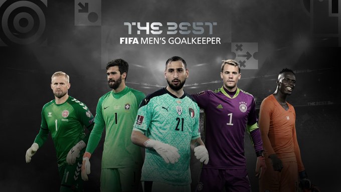 Nominados Fifa The Best 2021