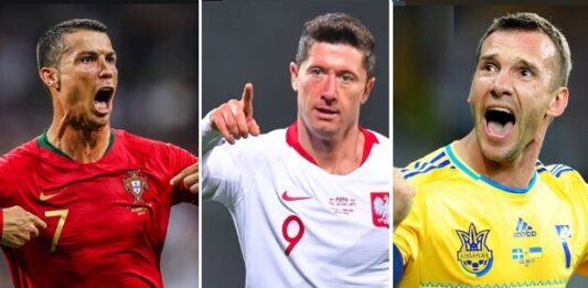 Maximos Goleadores Eliminatorias Europeas en la Historia