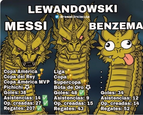 Memes Balón de Oro 2021