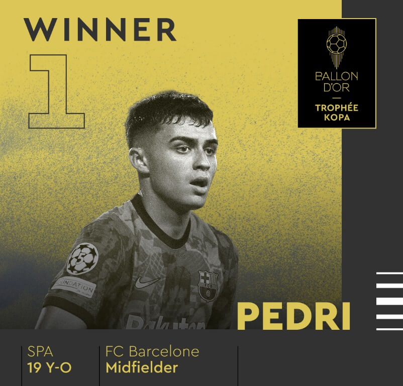 Pedri Trofeo Kopa 2021 Pedri Trofeo Kopa 2021
