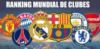 Ranking Mundial de Clubes FIFA 2025 | Agosto Ranking Mundial de Clubes FIFA 2023