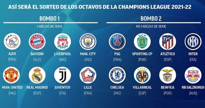 Sorteo Octavos Champions 2021-2022