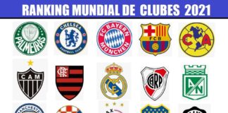 Ranking Mundial de Clubes 2021 | IFFHS Ranking Mundial de Clubes 2021 | IFFHS