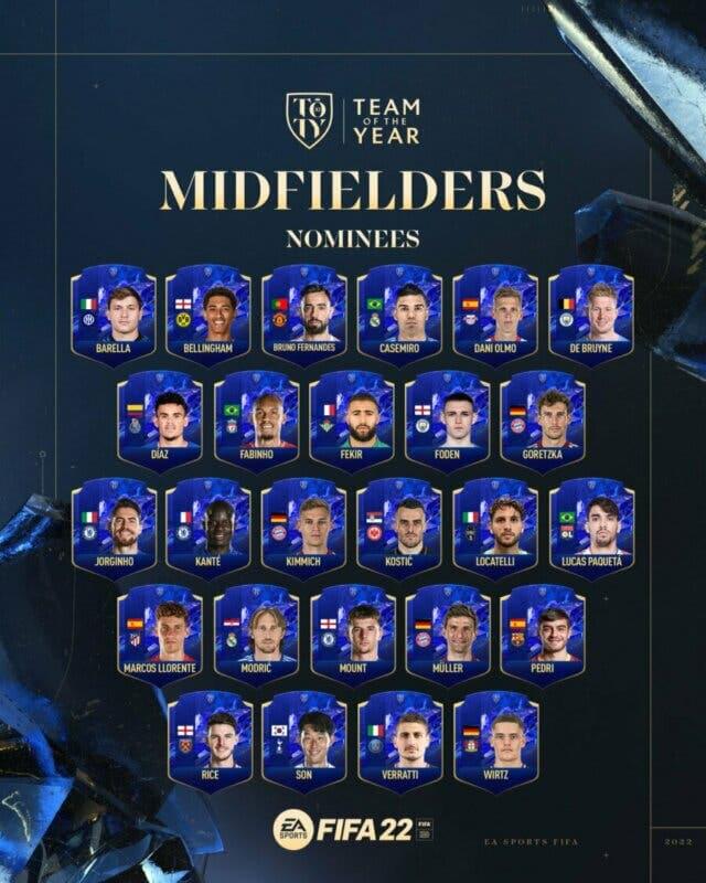 Defensores Nominados al TOTY FIFA 22 Defensores Nominados al TOTY FIFA 22