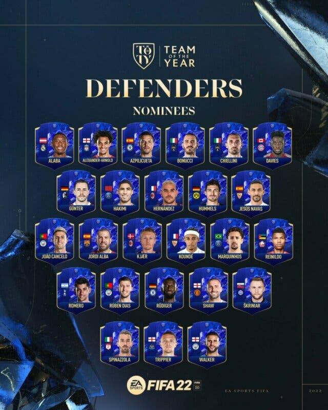 Defensores Nominados al TOTY FIFA 22 Defensores Nominados al TOTY FIFA 22