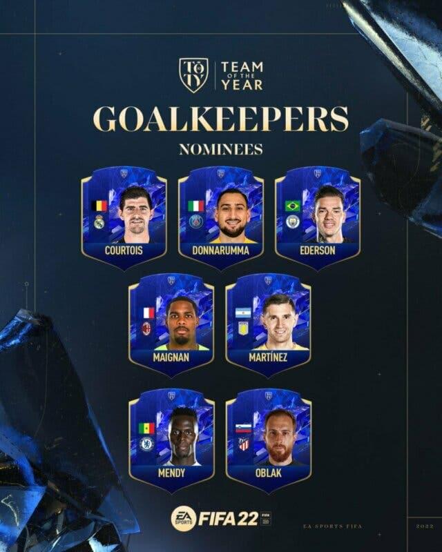 Porteros Nominados al TOTY FIFA 22 Porteros Nominados al TOTY FIFA 22