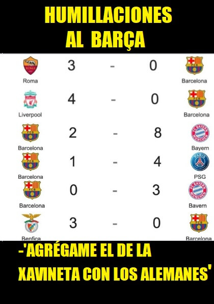 Los Memes de la Eliminación del Barça de la Europa League
