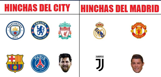 Memes City-Real Madrid Champions 2022 Memes City-Real Madrid Champions 2022