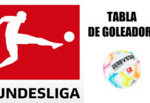 Goleadores Bundesliga 2023 | Liga Alemana Goleadores Bundesliga