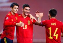 Cuando Juega España | Calendario Selección Española de Fútbol 2025 Cuando Juega España