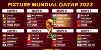 Calendario Mundial Qatar 2022 | Fixture completo FIFA World Cup Calendario Mundial Qatar 2022