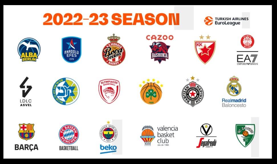 ¿Dónde ver la Euroliga 2022 2023
