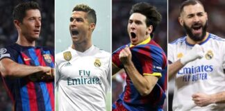Maximos Goleadores Champions en la Historia Maximos Goleadores Champions en la Historia