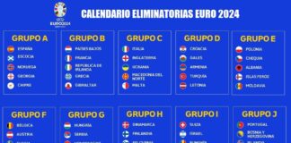 Eliminatorias Eurocopa 2024 | Calendario Oficial Eliminatorias Eurocopa 2024 CALENDARIO FIXTURE