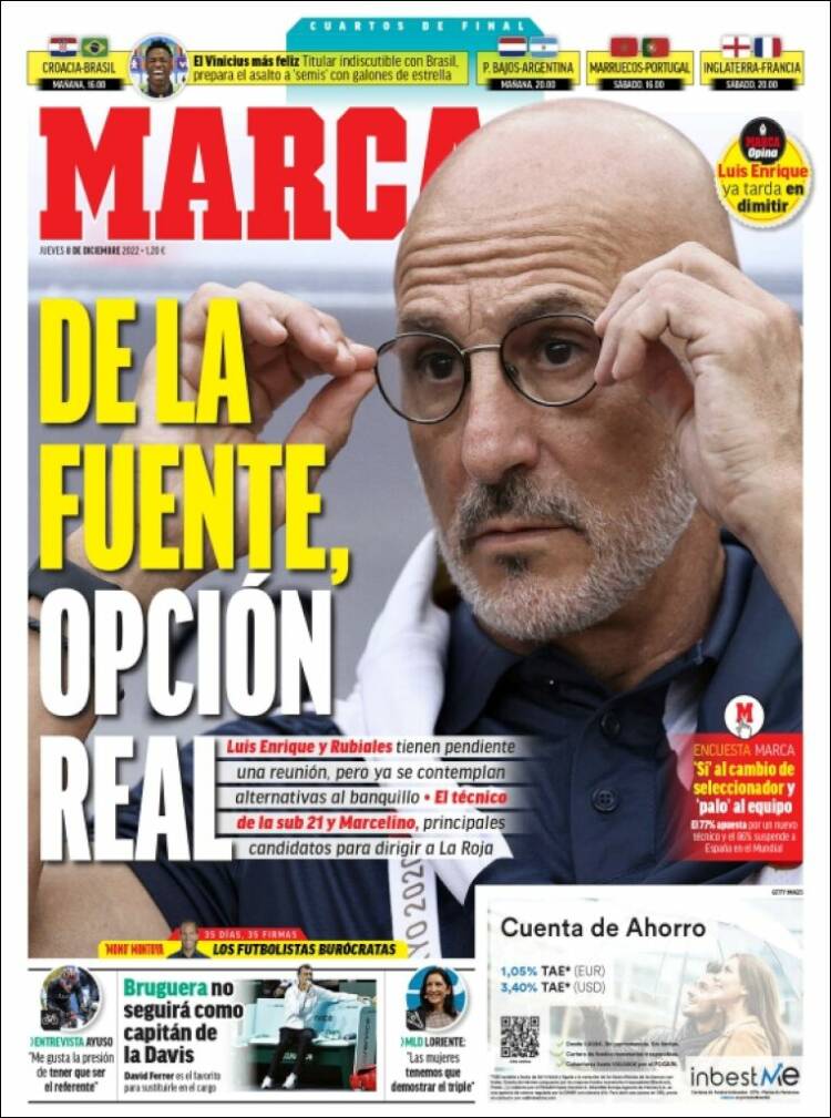 Portadas Deportivas Jueves 8/12/2022 Portadas Deportivas Jueves 8/12/2022