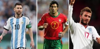 Most Assists in Football History Most assists in football History