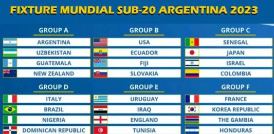 Calendario Mundial Sub-20 Argentina 2023