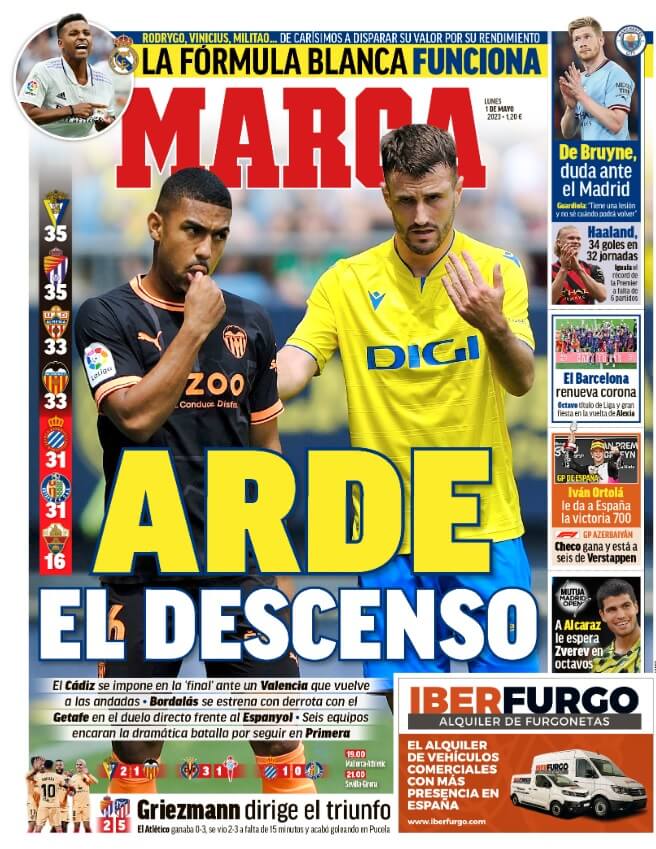 Portadas Deportivas Lunes 1/5/2023