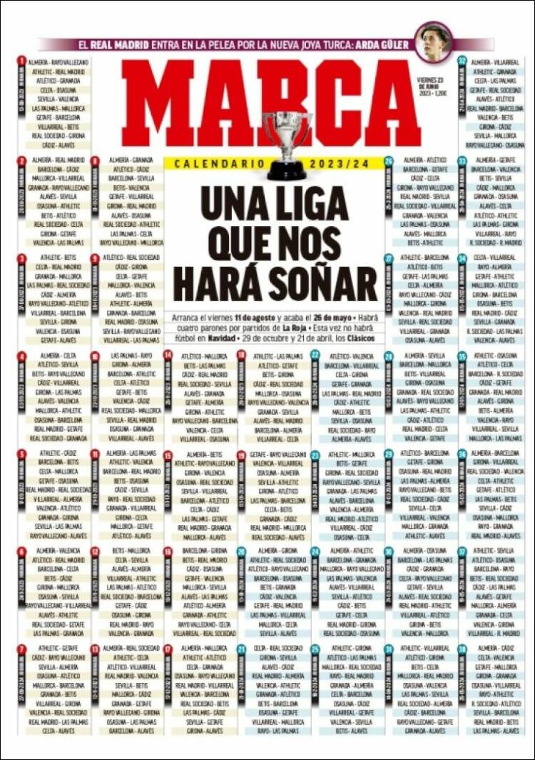 Portadas Deportivas Viernes 23/6/2023 Portadas Deportivas Viernes 23/6/2023
