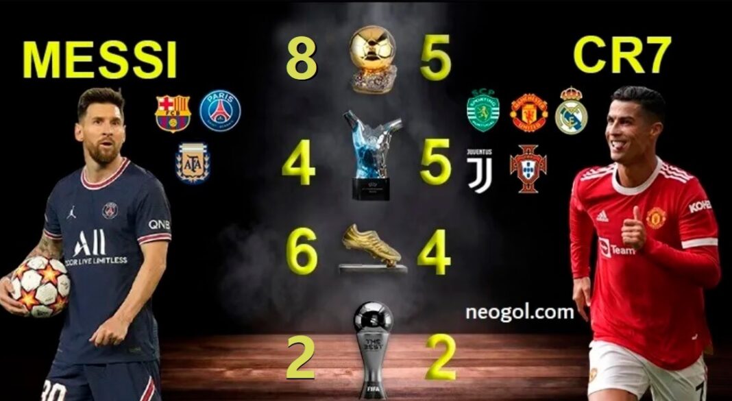 Titulos Individuales De Messi Vs Cr7