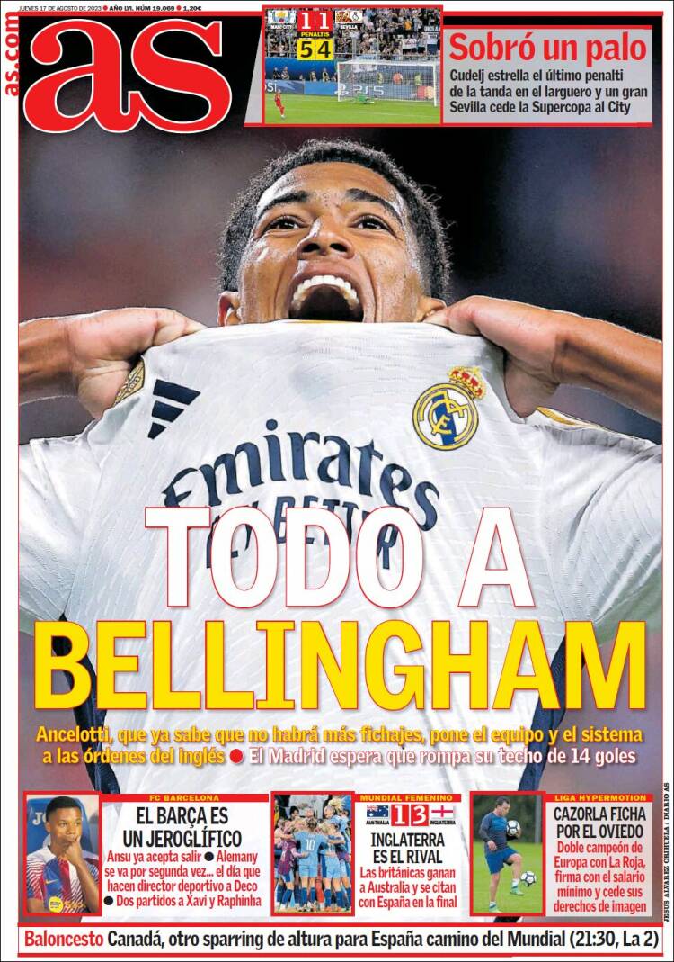 Portadas Deportivas Jueves 17/8/2023