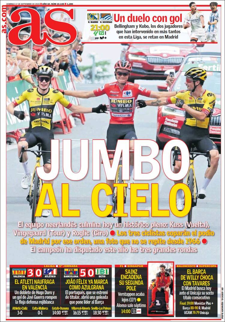 Portadas Deportivas Domingo 17/9/2023 Portadas Deportivas Domingo 17/9/2023