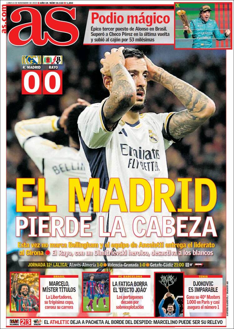 Portadas Deportivas Lunes 6/11/2023