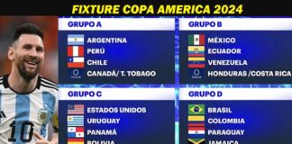 Fixture Copa América 2024 | Calendario, partidos y resultados Fixture Copa América 2024 | Calendario, partidos y resultados
