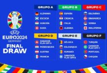 Fixture Eurocopa 2024 – Grupos, Partidos y Horarios Portadas Deportivas Domingo 3/12/2023