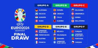 Fixture Eurocopa 2024 – Grupos, Partidos y Horarios Portadas Deportivas Domingo 3/12/2023