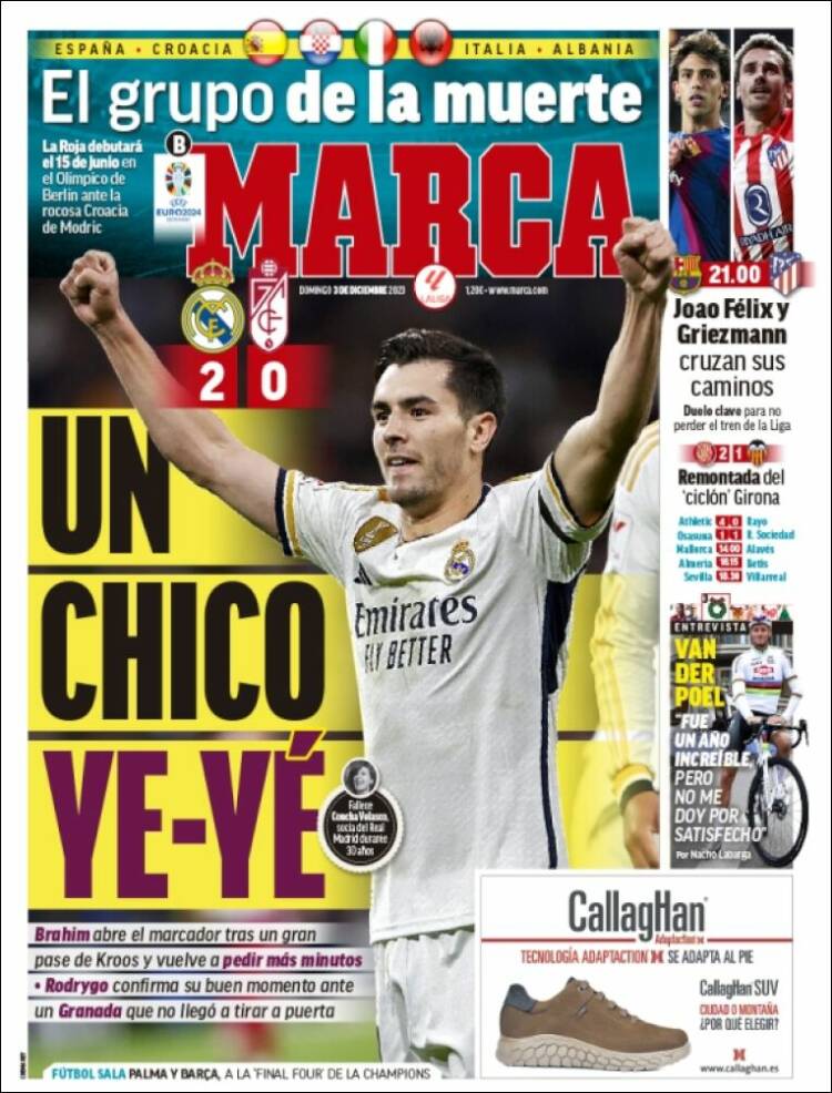 Portadas Deportivas Domingo 3/12/2023 Portadas Deportivas Domingo 3/12/2023